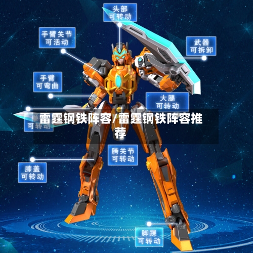 雷霆钢铁阵容/雷霆钢铁阵容推荐-第2张图片