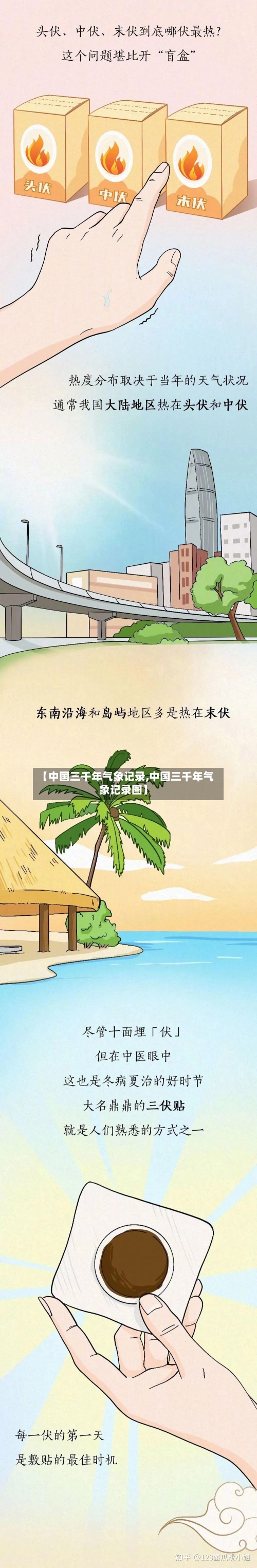 【中国三千年气象记录,中国三千年气象记录图】