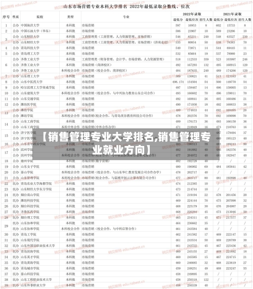 【销售管理专业大学排名,销售管理专业就业方向】