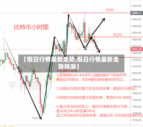 【假日行情最新走势,假日行情最新走势预测】-第2张图片