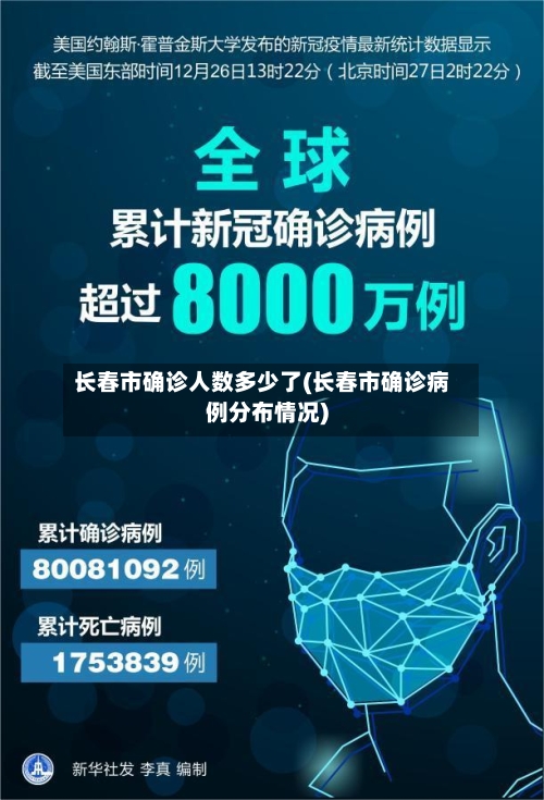 长春市确诊人数多少了(长春市确诊病例分布情况)