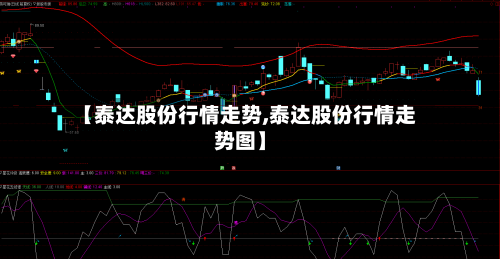 【泰达股份行情走势,泰达股份行情走势图】
