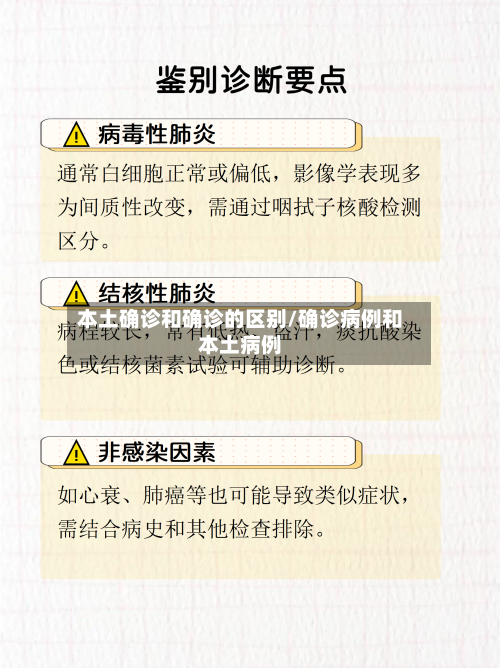 本土确诊和确诊的区别/确诊病例和本土病例