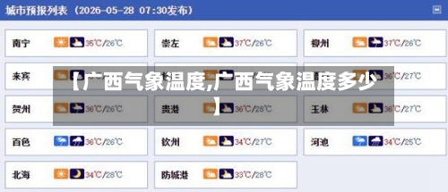 【广西气象温度,广西气象温度多少】-第2张图片