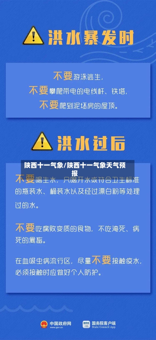 陕西十一气象/陕西十一气象天气预报-第2张图片