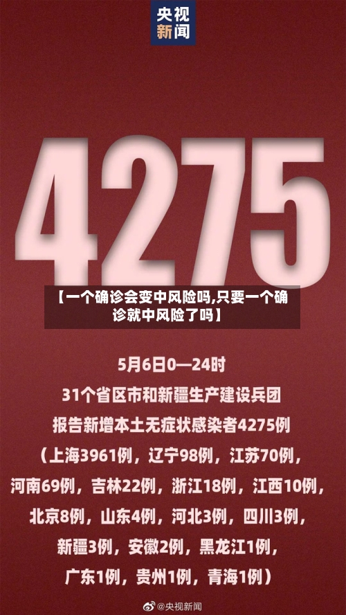 【一个确诊会变中风险吗,只要一个确诊就中风险了吗】