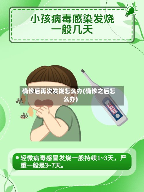确诊后再次发烧怎么办(确诊之后怎么办)