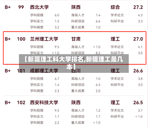 【新疆理工科大学排名,新疆理工是几本】