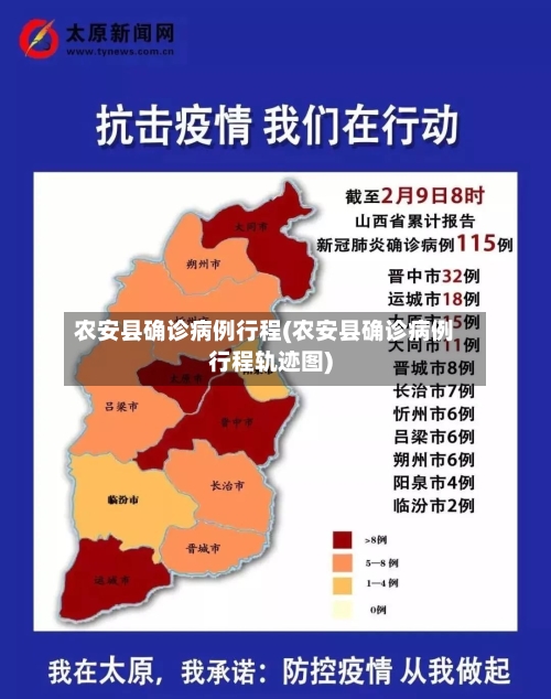 农安县确诊病例行程(农安县确诊病例行程轨迹图)
