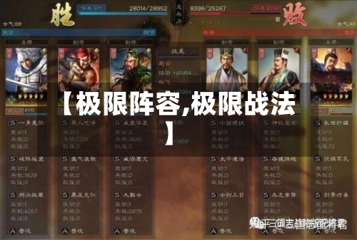 【极限阵容,极限战法】