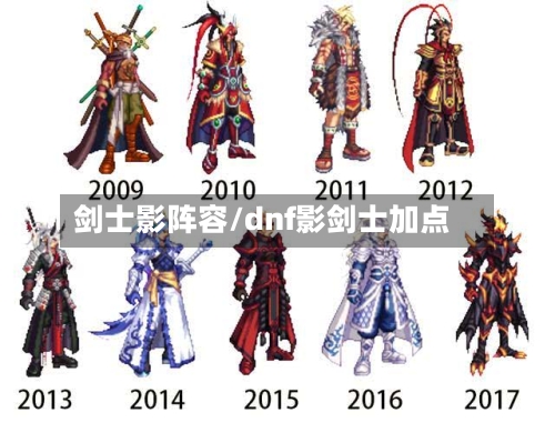 剑士影阵容/dnf影剑士加点