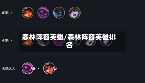 森林阵容英雄/森林阵容英雄排名