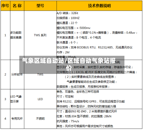 气象区域自动站/区域自动气象站报价