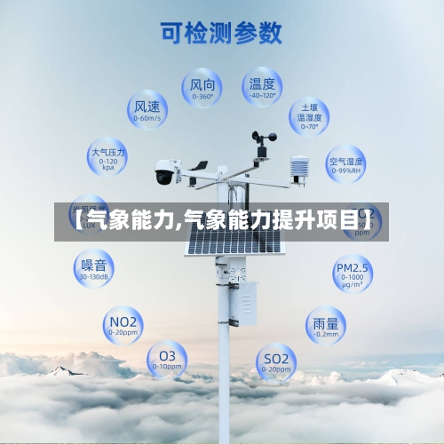 【气象能力,气象能力提升项目】-第3张图片