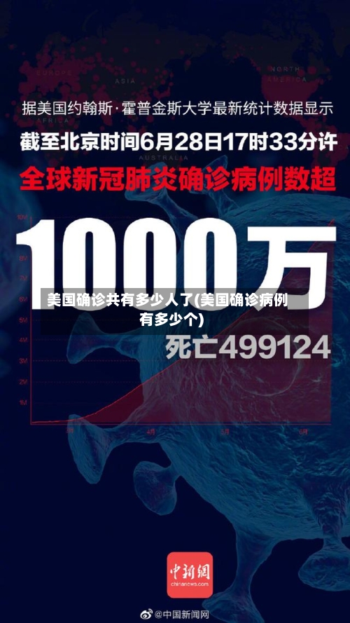 美国确诊共有多少人了(美国确诊病例有多少个)-第2张图片