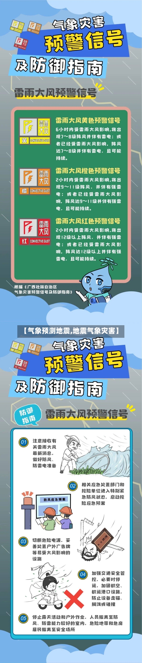 【气象预测地震,地震气象灾害】-第2张图片