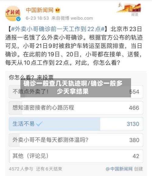 确诊一般查几天轨迹啊/确诊一般多少天拿结果
