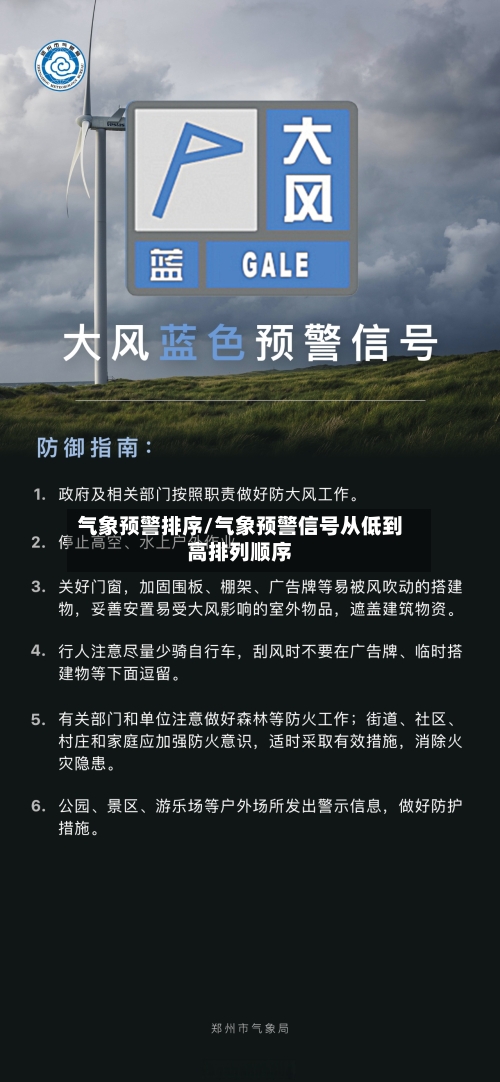 气象预警排序/气象预警信号从低到高排列顺序-第3张图片