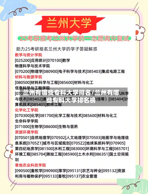兰州有哪些专科大学排名/兰州有哪些专科大学排名榜