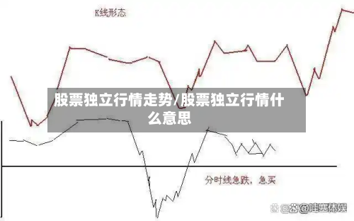 股票独立行情走势/股票独立行情什么意思-第2张图片