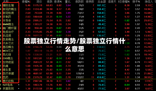 股票独立行情走势/股票独立行情什么意思-第3张图片