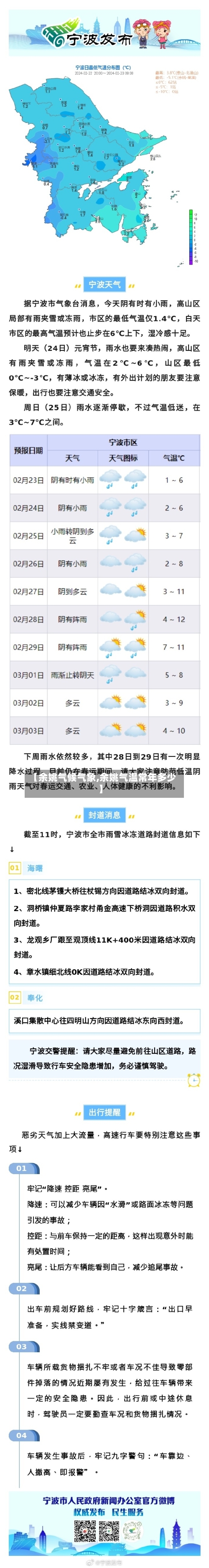 【余姚气候气象,余姚气温常年多少】