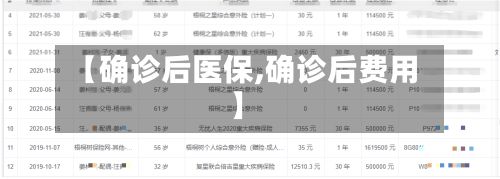 【确诊后医保,确诊后费用】