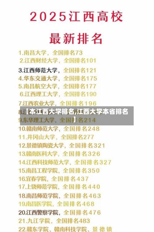 【本江西大学排名,江西大学本省排名】-第2张图片