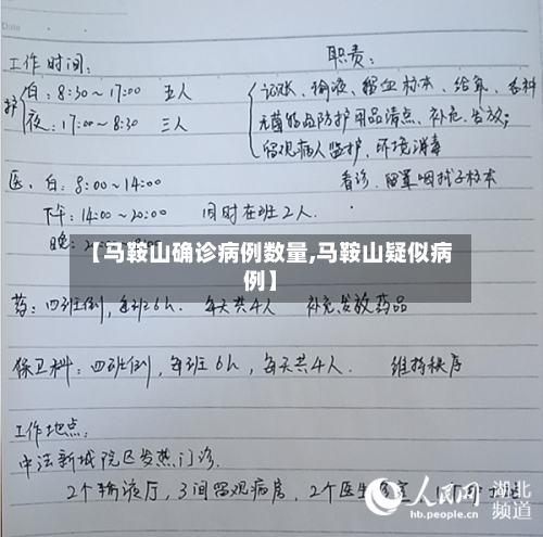 【马鞍山确诊病例数量,马鞍山疑似病例】-第2张图片