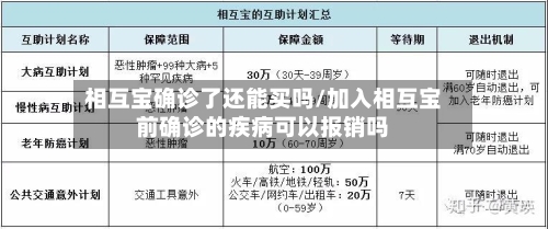 相互宝确诊了还能买吗/加入相互宝前确诊的疾病可以报销吗
