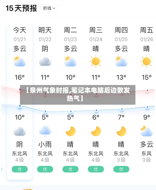 【泉州气象时报,笔记本电脑后边散发热气】