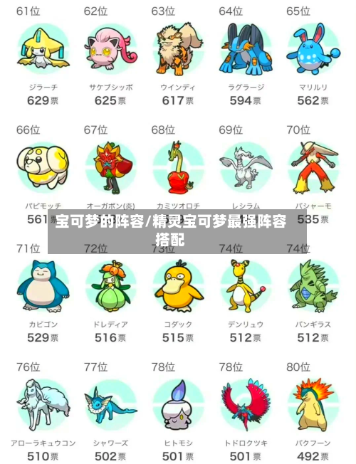 宝可梦的阵容/精灵宝可梦最强阵容搭配
