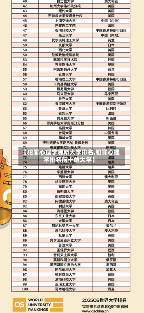 【犯罪心理学哪所大学排名,犯罪心理学排名前十的大学】-第3张图片