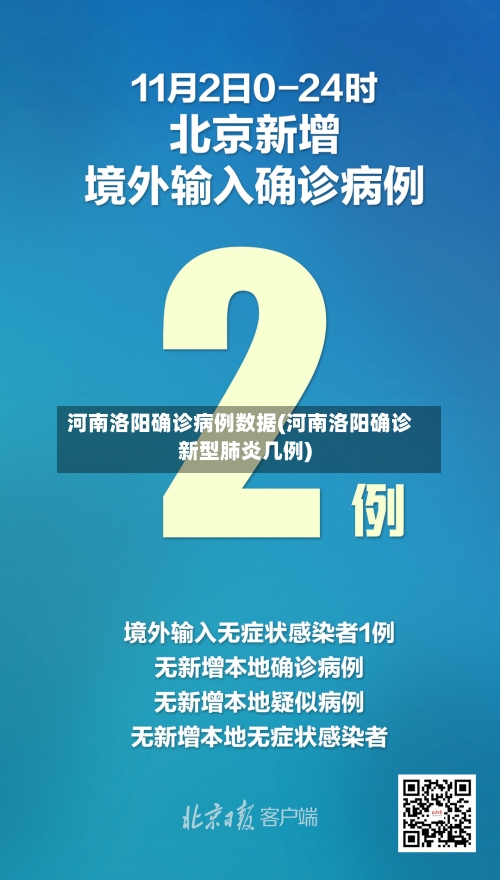 河南洛阳确诊病例数据(河南洛阳确诊新型肺炎几例)-第2张图片