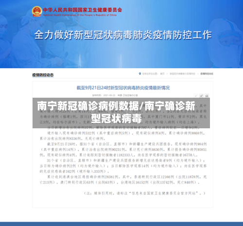 南宁新冠确诊病例数据/南宁确诊新型冠状病毒-第3张图片