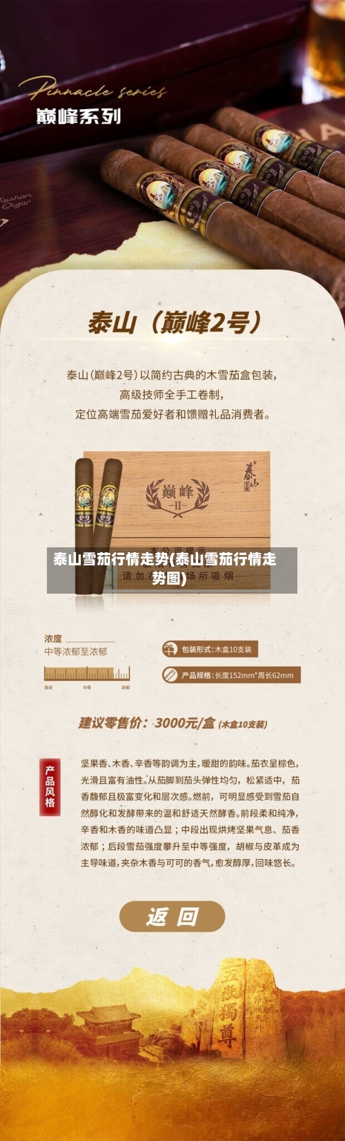 泰山雪茄行情走势(泰山雪茄行情走势图)-第3张图片